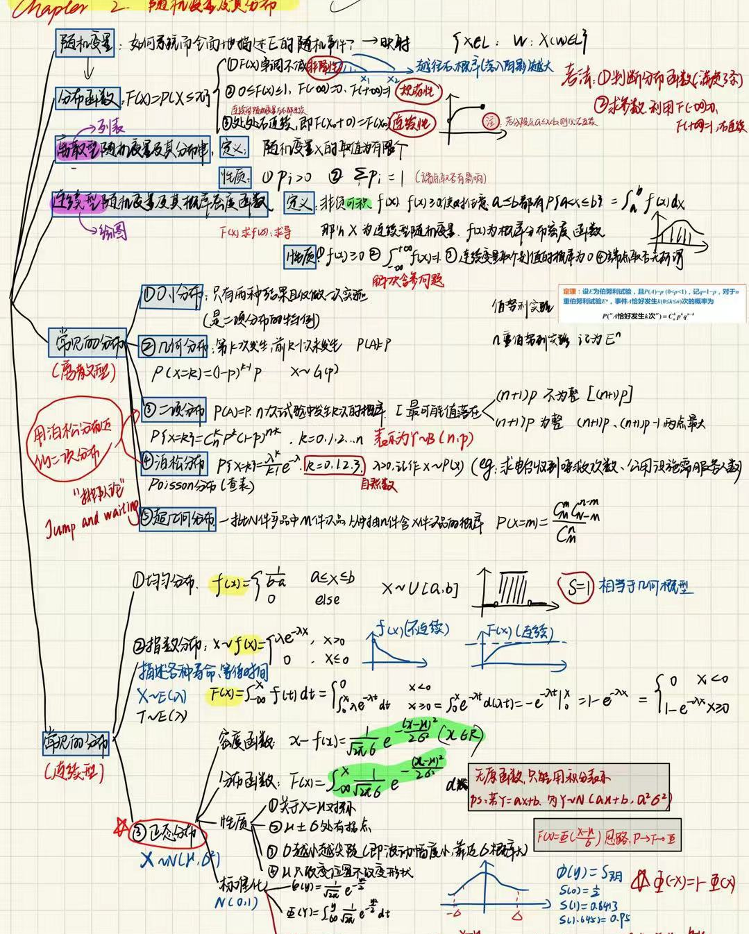 F6福鹿会_官方网站app下载